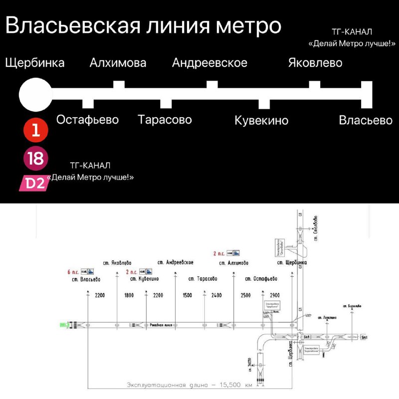 Будущее московского метро: планы и продления после 2030 года