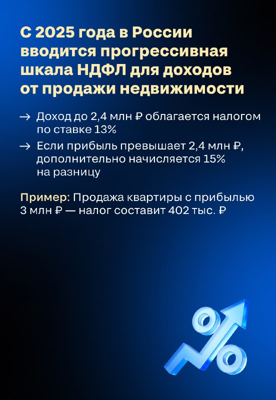 Изменения в налогах на доходы от недвижимости: что ждать в 2025 году