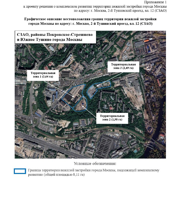 Обзор рынка недвижимости в Тушино: новые тренды и конкурентные реалии