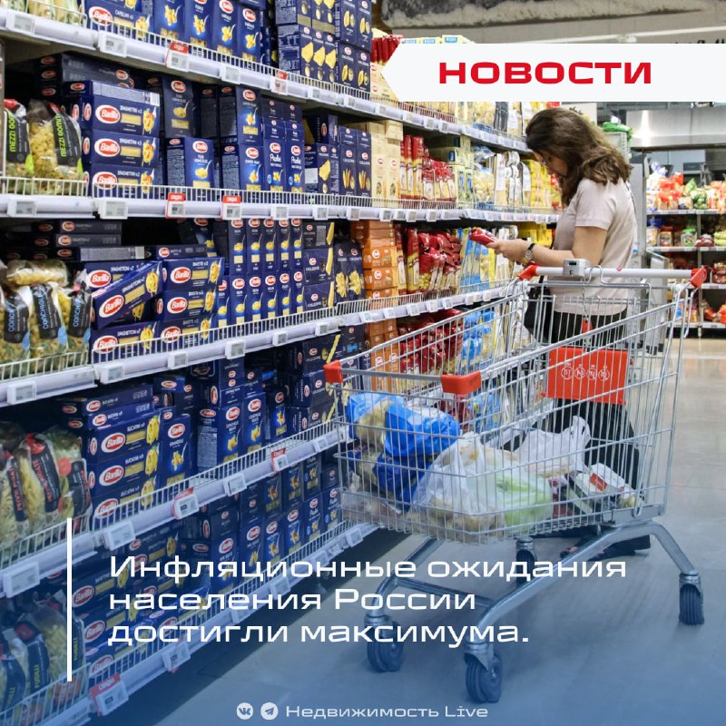 Инфляционные ожидания населения России достигают рекорда