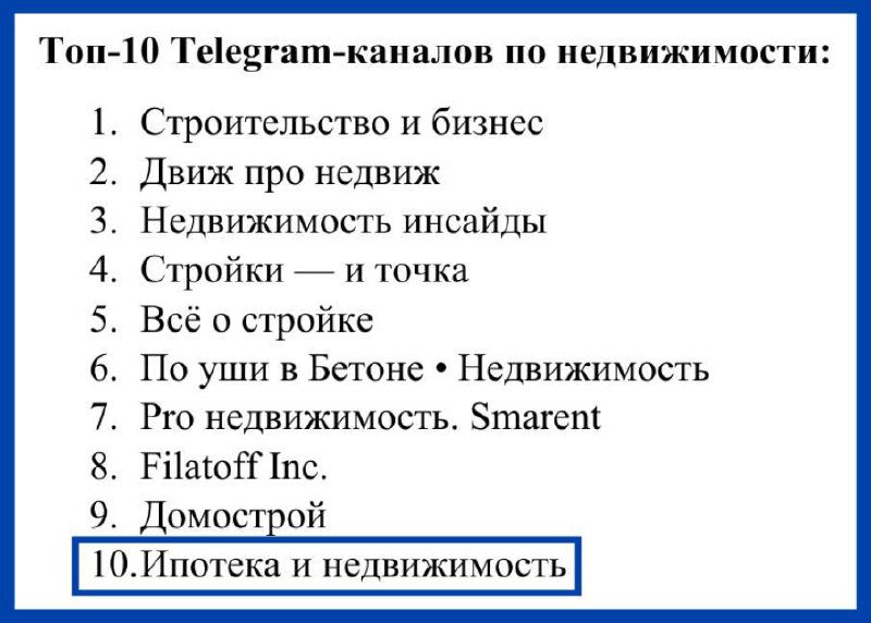 Рейтинг Telegram-каналов в сфере недвижимости