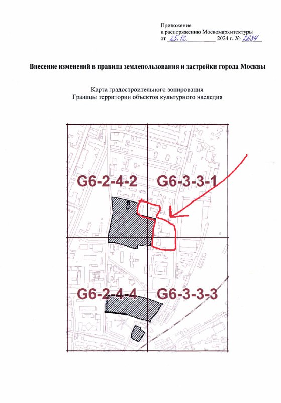 Строительство небоскребов у Павловской больницы: новые проекты