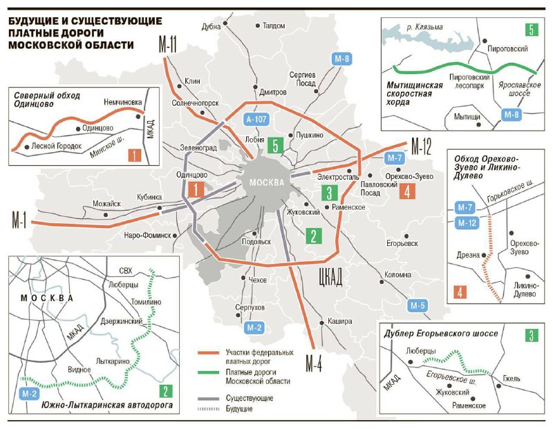 Новая платная магистраль в Подмосковье: детали и перспективы