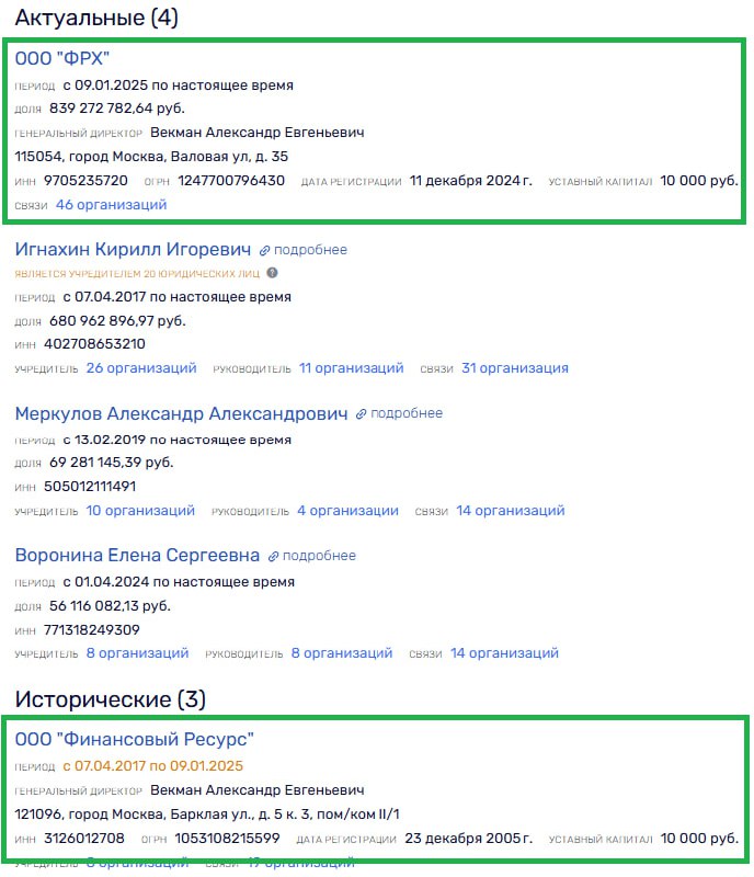 Сделка в Level Group: что стоит за изменениями?