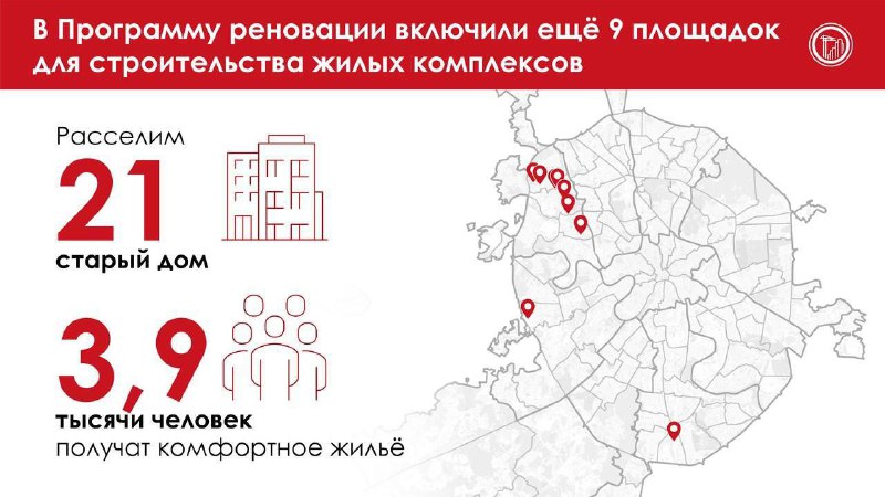 Реновация в Москве: новые площадки для жилья