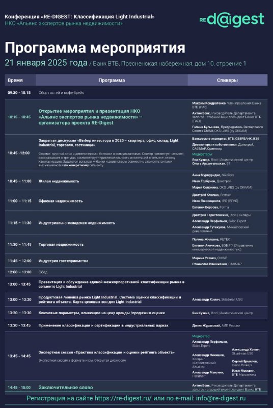 Инвестиции в недвижимость: новинки и перспективы на 2025 год