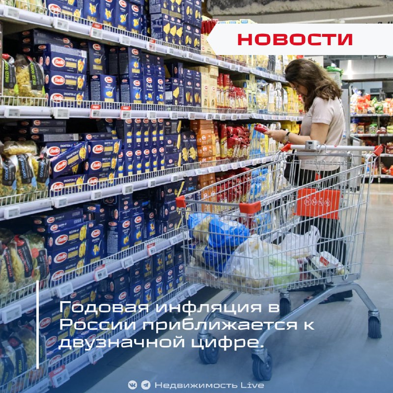 Инфляция в России: рост и тенденции на начало 2024 года