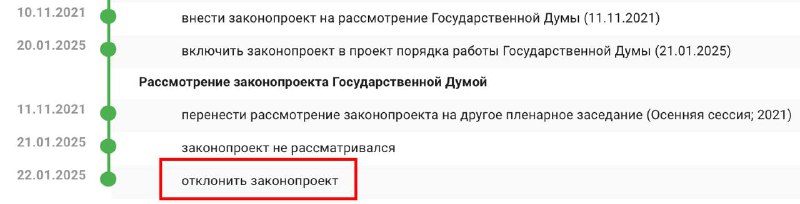 Госдума отказалась легализовать апартаменты после четырехлетнего обсуждения