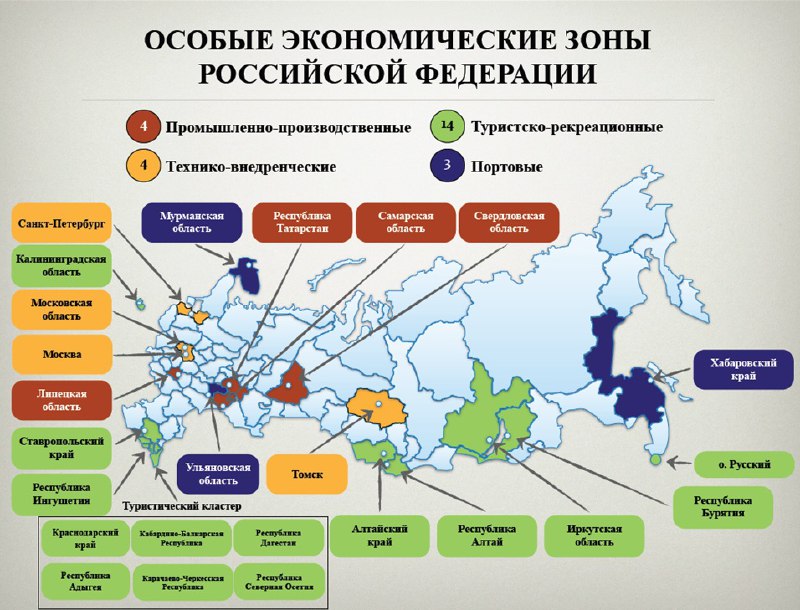 Развитие особой экономической зоны в Челябинской области: инфраструктура на будущее