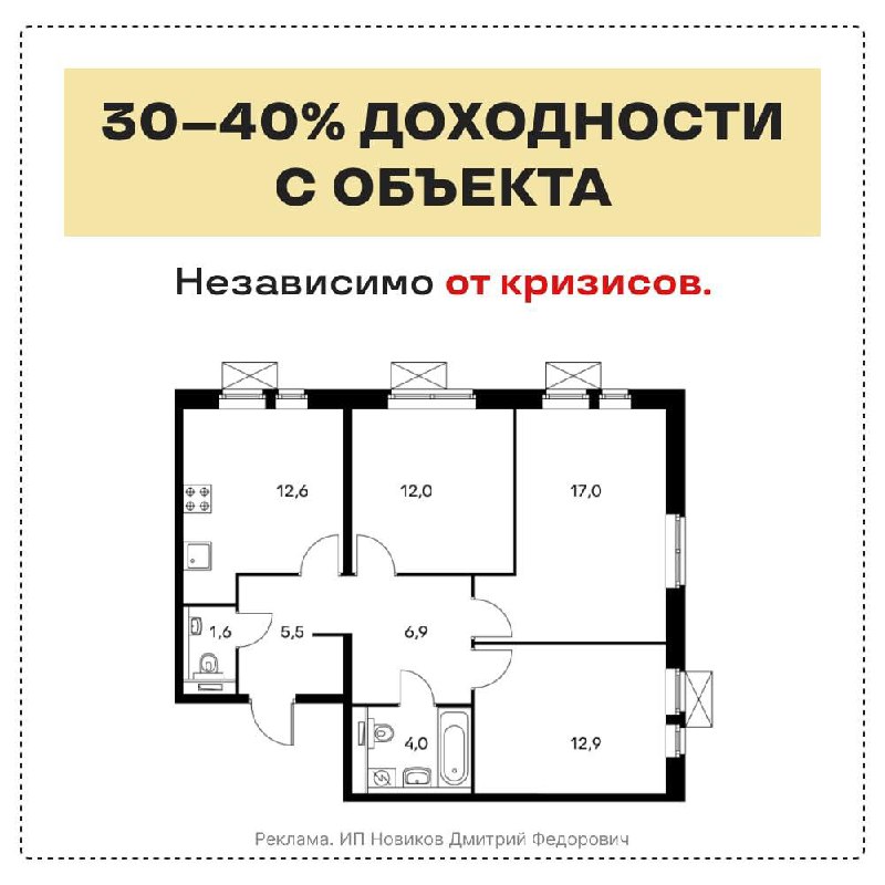 Перспективные инвестиции в арендный бизнес