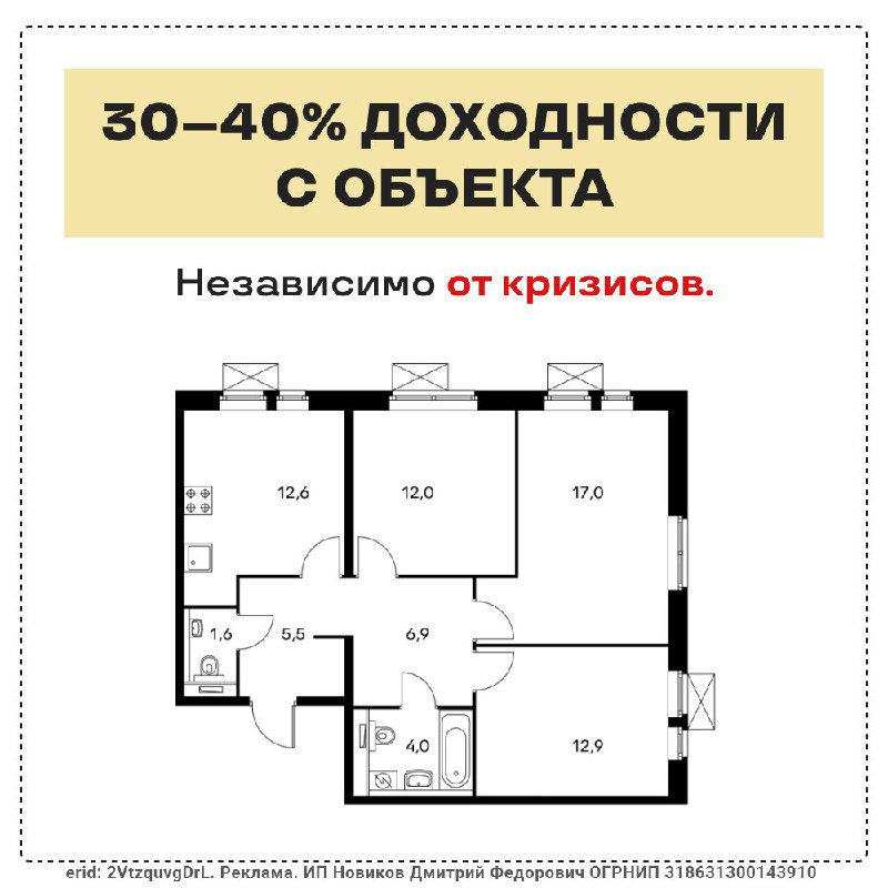 Как увеличить доходность от аренды с помощью проверенных стратегий