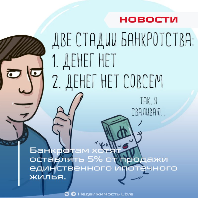 Новые изменения для банкротов: 5% от продажи жилья останется у должников