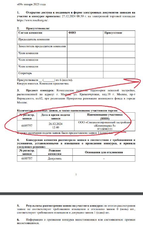 Городская компания выдвигает заявки на реновацию элитных домов