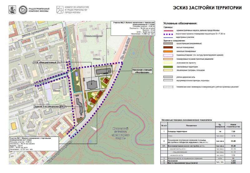 Городская компания выдвигает заявки на реновацию элитных домов