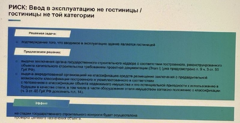 Реформа в строительстве гостиниц по ДДУ