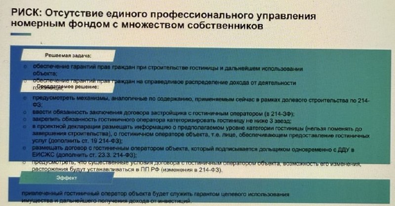 Реформа в строительстве гостиниц по ДДУ
