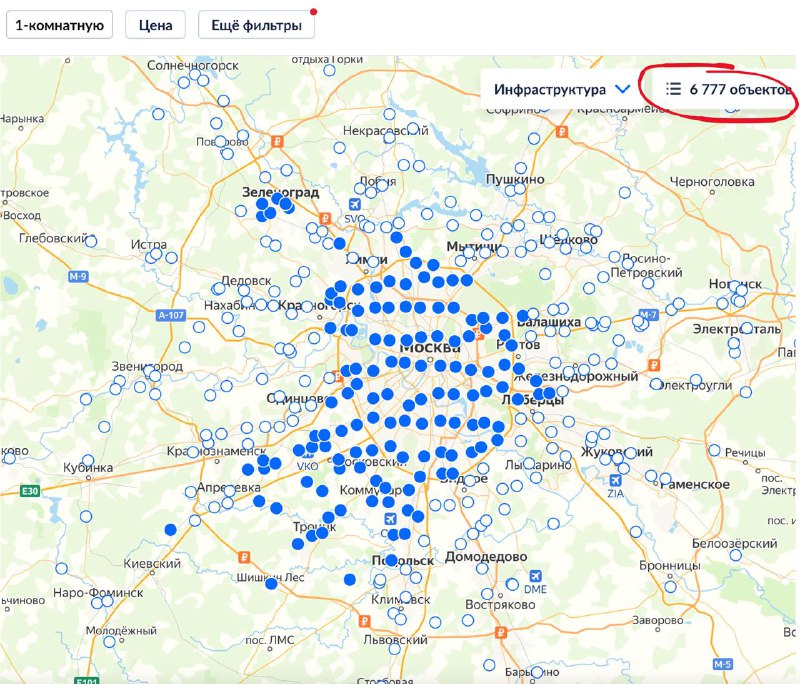 Анализ рынка аренды квартир в Москве: реальные данные и тенденции