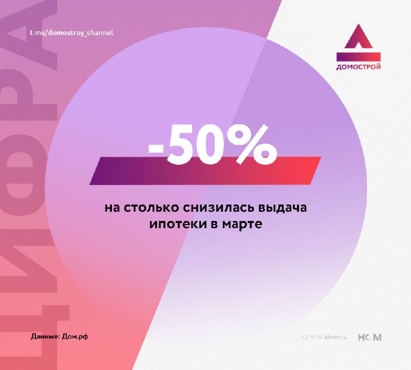 Снижение выдачи ипотеки и рост продаж на рынке недвижимости