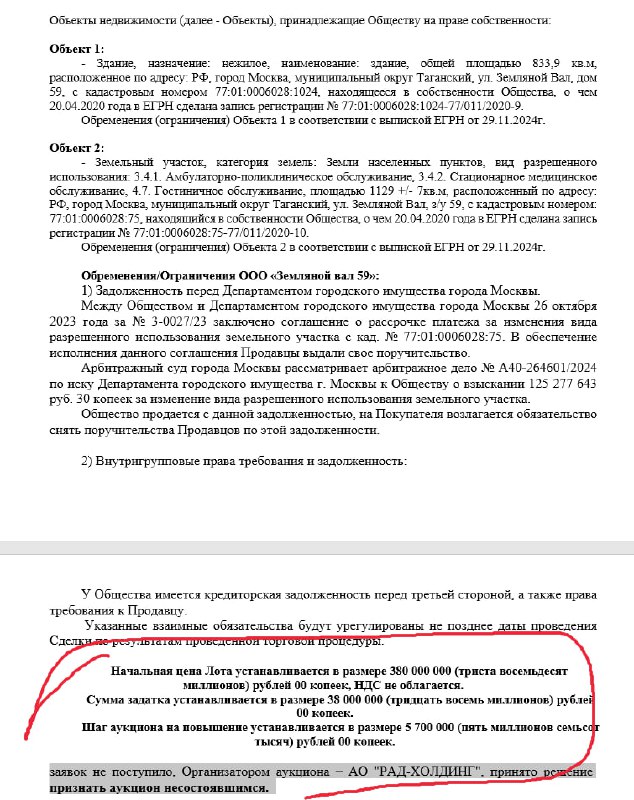 Проблемы гостиничного проекта на Земляном валу: аукцион не состоялся
