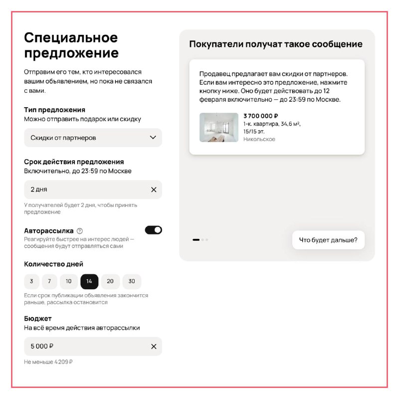 Воронка продаж на платформе Авито Недвижимость: Всё, что нужно знать