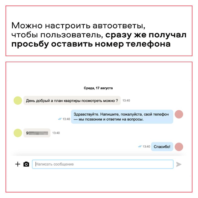 Воронка продаж на платформе Авито Недвижимость: Всё, что нужно знать