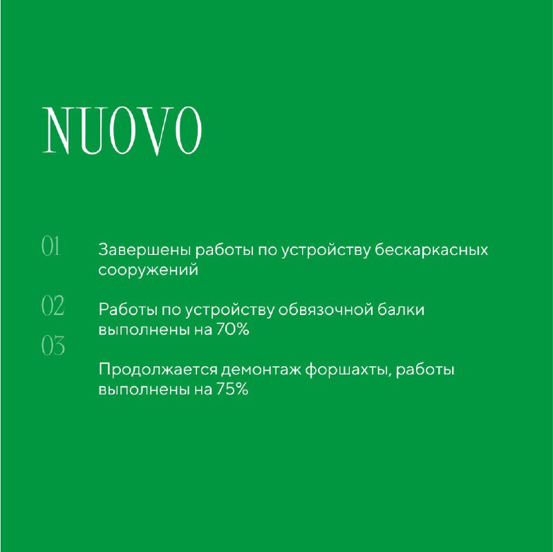 Статус строительства клубного дома «DUO»