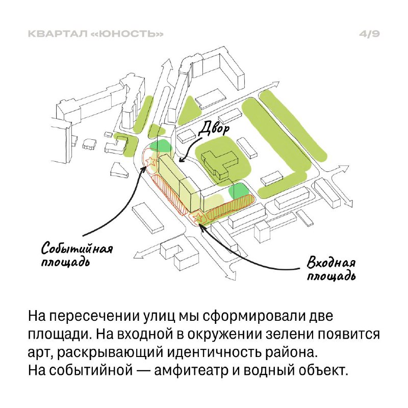 Новое архитектурное развитие в Перми