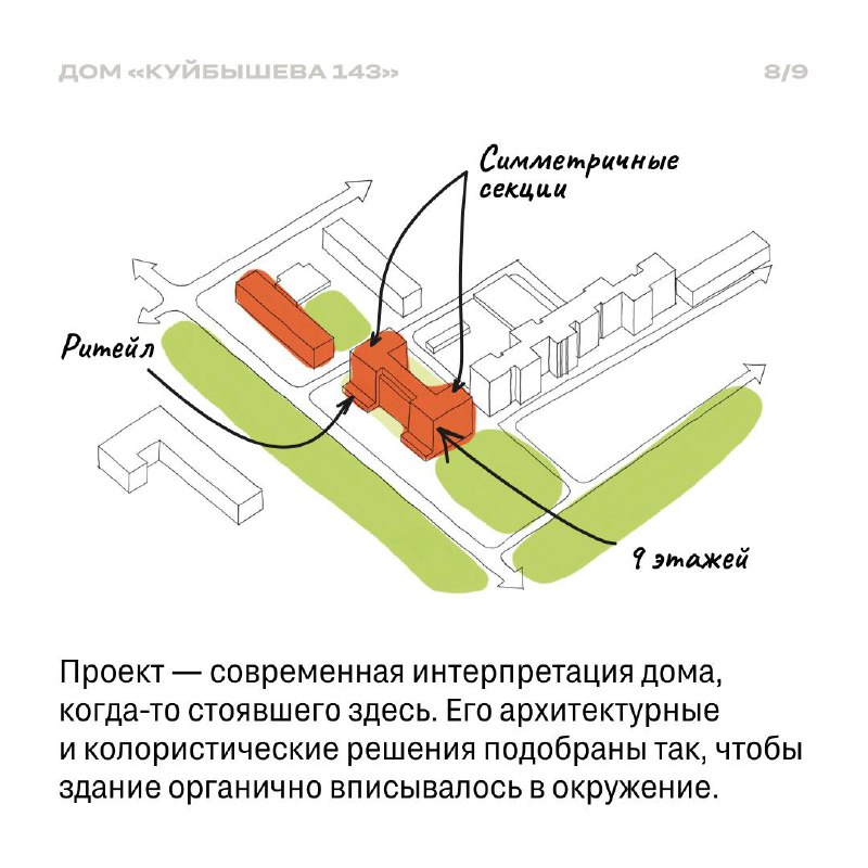 Новое архитектурное развитие в Перми