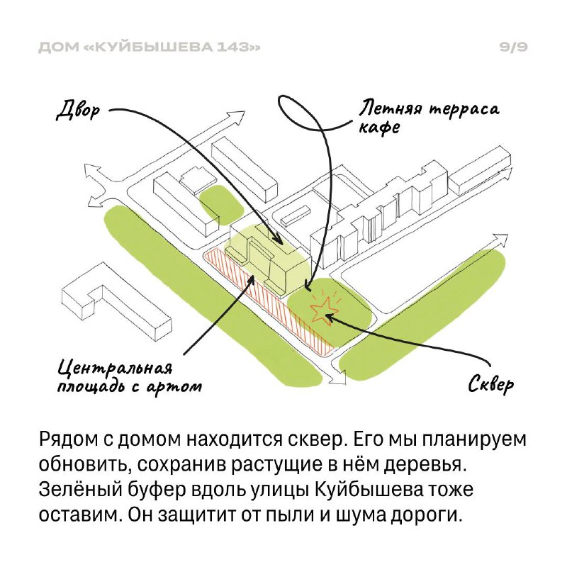 Новое архитектурное развитие в Перми
