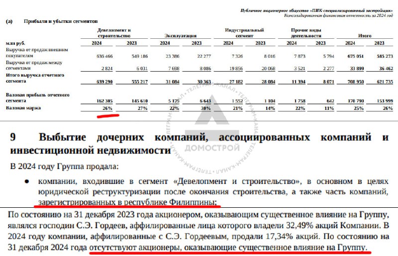 ПИК завершает продажи на Филиппинах