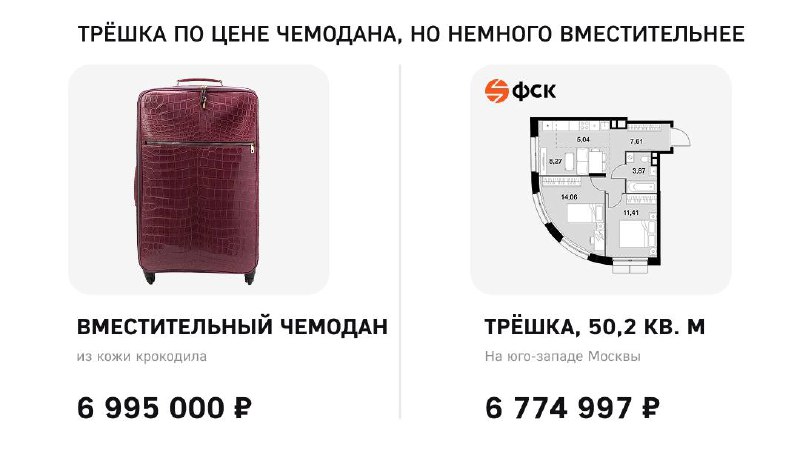 Весна на рынке недвижимости: выгодные предложения в 'Движении.Говорово'