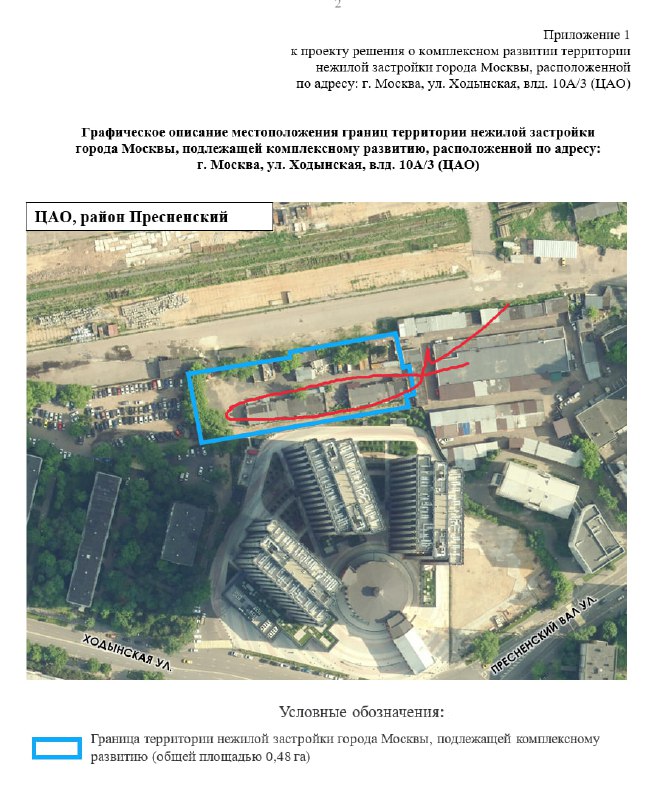 Новые возможности на рынке недвижимости: нулевые КРТ