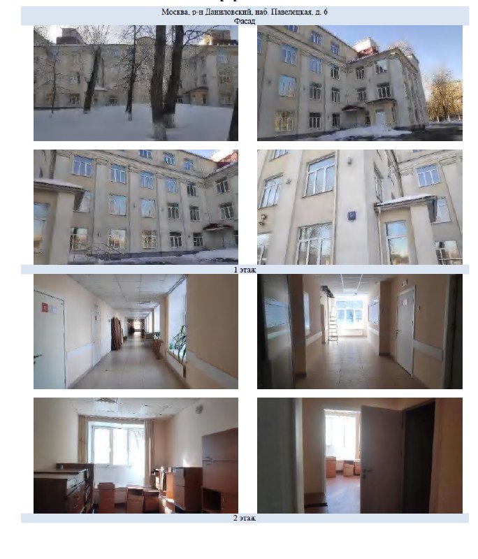 Продажа участка в районе Павелецкой: новые горизонты для девелоперов