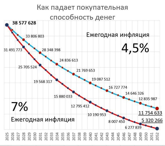 Альтернативные подходы к обеспечению жилищных условий семей с детьми в России