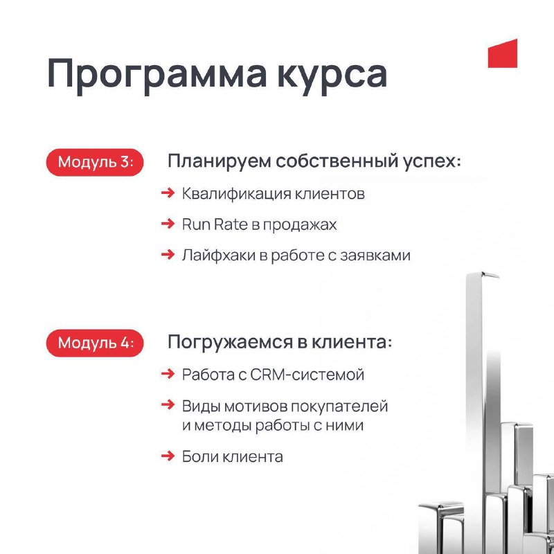 Эффективные стратегии увеличения продаж и развитие отдела продаж недвижимости