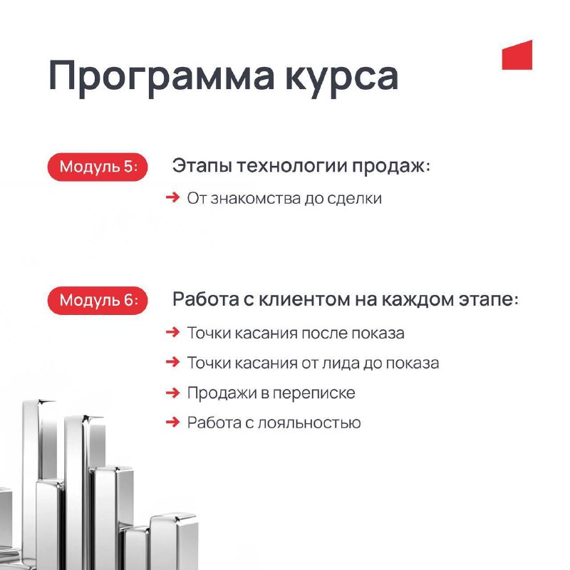 Эффективные стратегии увеличения продаж и развитие отдела продаж недвижимости