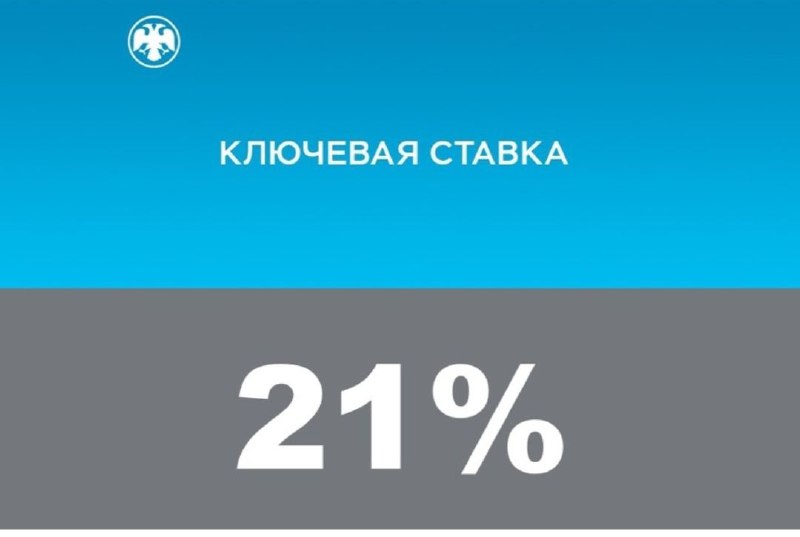 Статус ипотечного и рынка недвижимости при сохранении ключевой ставки 21%
