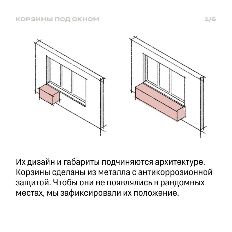 Эстетика и архитектурное решение при монтаже кондиционеров