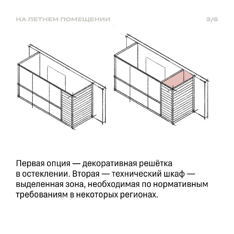 Эстетика и архитектурное решение при монтаже кондиционеров