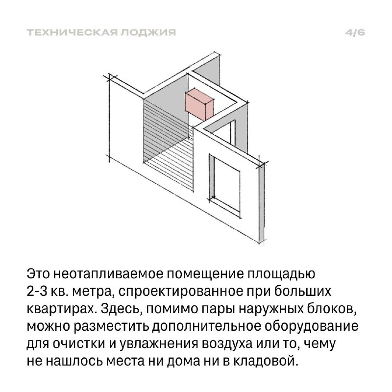 Эстетика и архитектурное решение при монтаже кондиционеров