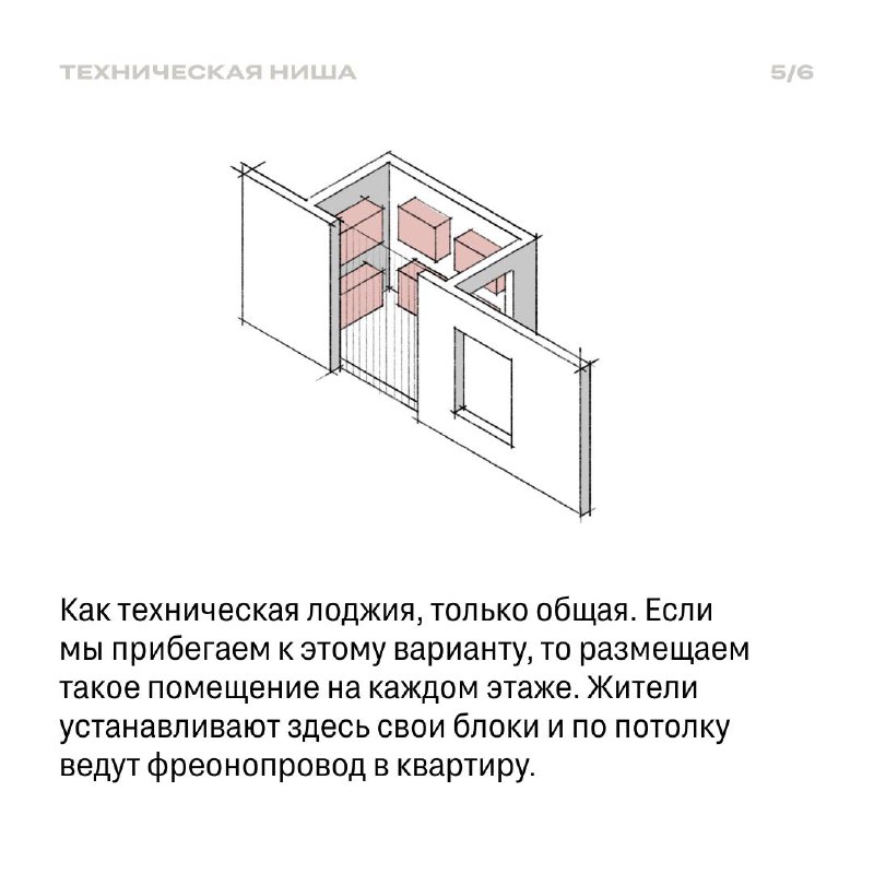Эстетика и архитектурное решение при монтаже кондиционеров