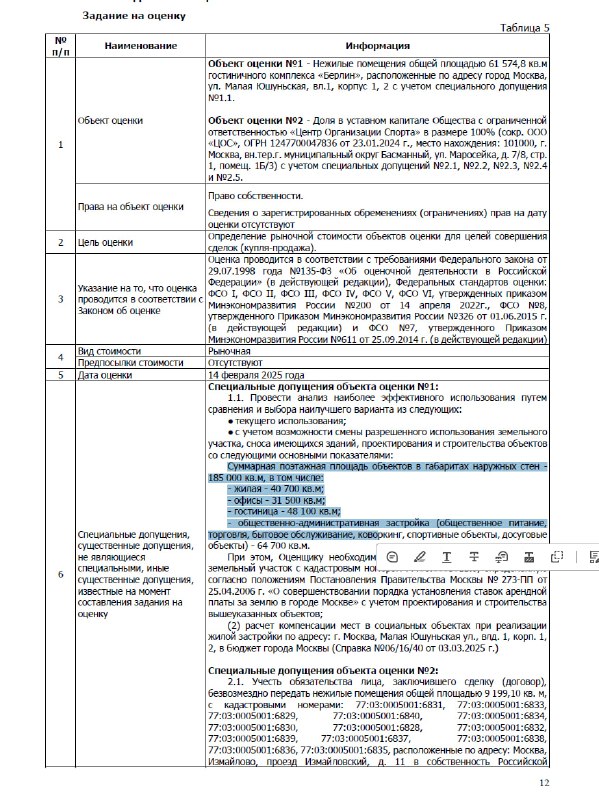 Продажа гостиничного комплекса «Берлин»: аукцион и перспективы redevelopment