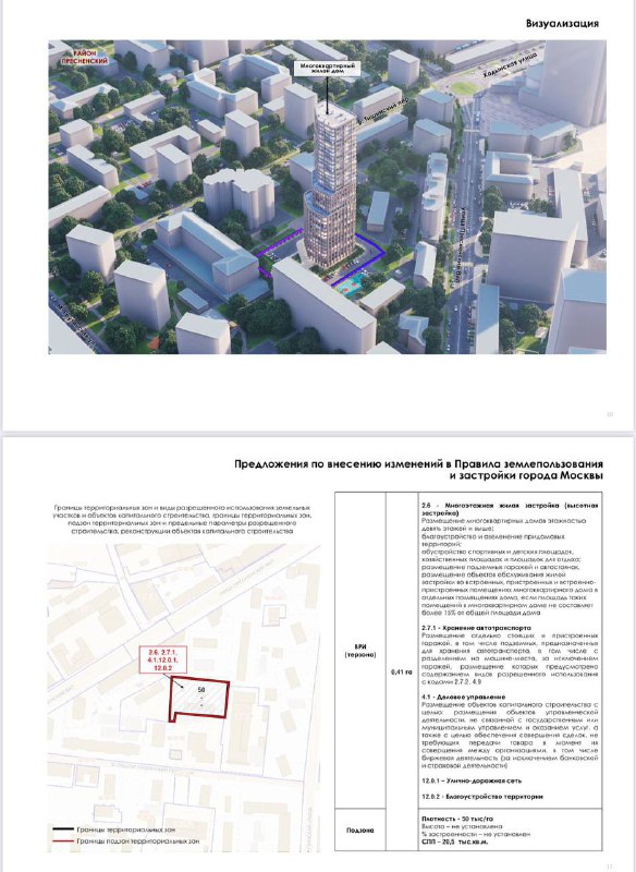 Обновление московских участков: новые проекты и перемены в центре столицы