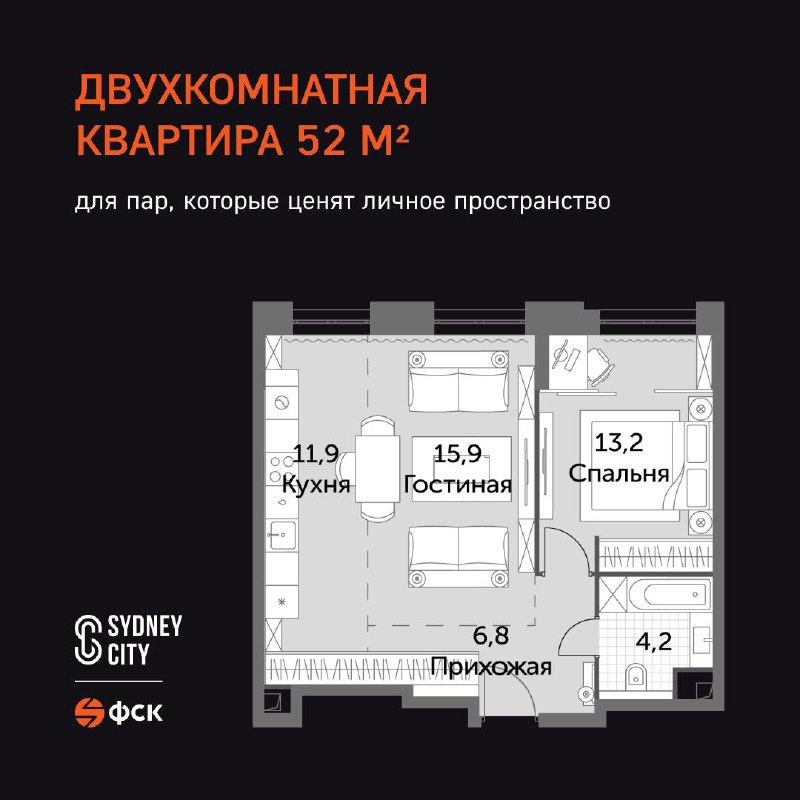Три сценария жизни в жилом комплексе Sydney City
