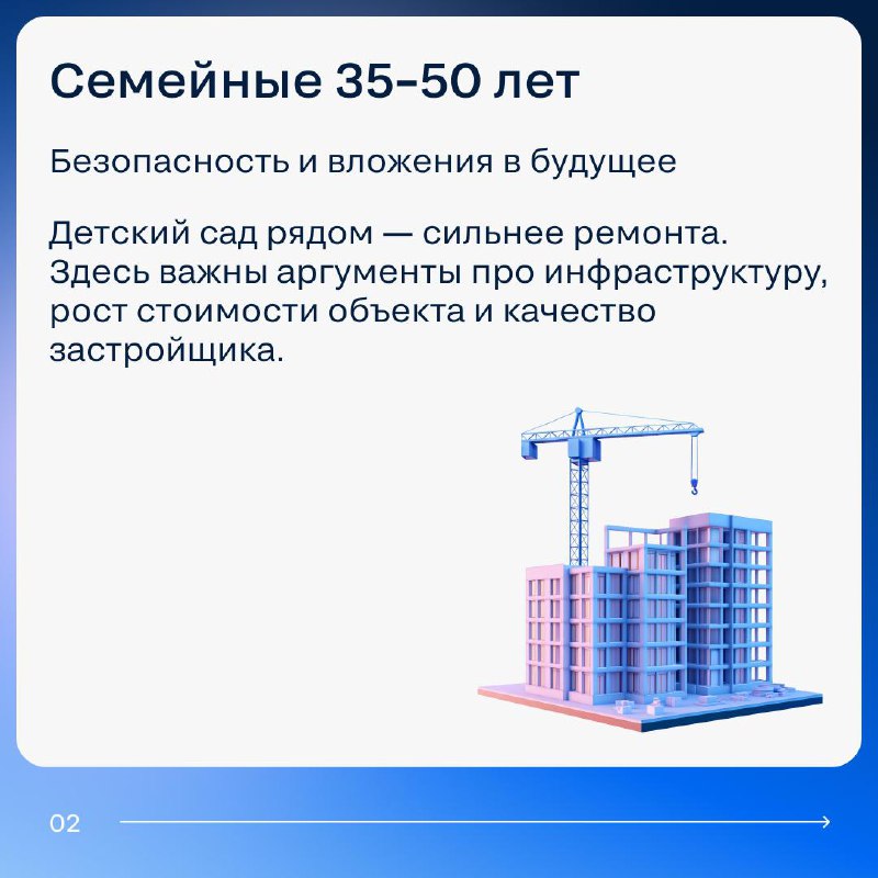 Особенности работы с клиентами разного возраста в сфере недвижимости
