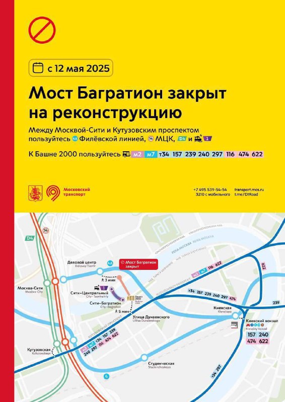 Долгосрочная реконструкция пешеходного моста «Багратион» в Москве: что нужно знать