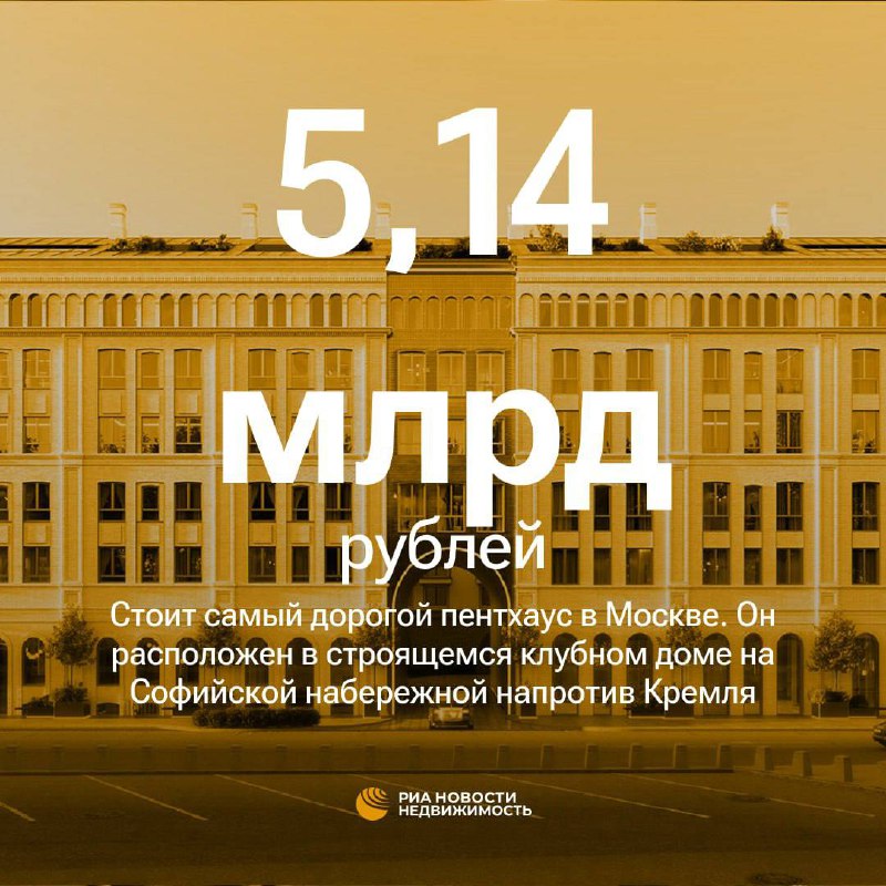 Самый дорогой пентхаус в Москве выставлен на продажу за рекордные 5,14 млрд рублей