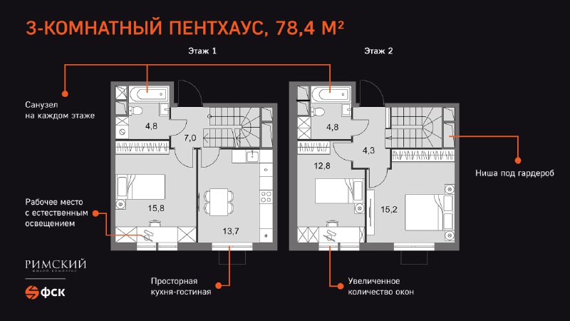 Элитные двухуровневые квартиры в ЖК «Римский»: комфорт и приватность на последних этажах