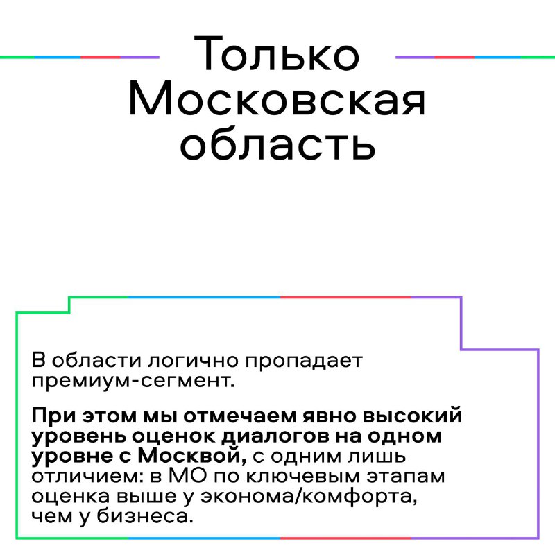 Анализ переговорных навыков менеджеров отдела продаж девелопмента в Москве и области