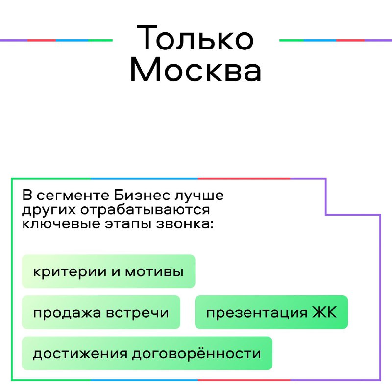 Анализ переговорных навыков менеджеров отдела продаж девелопмента в Москве и области